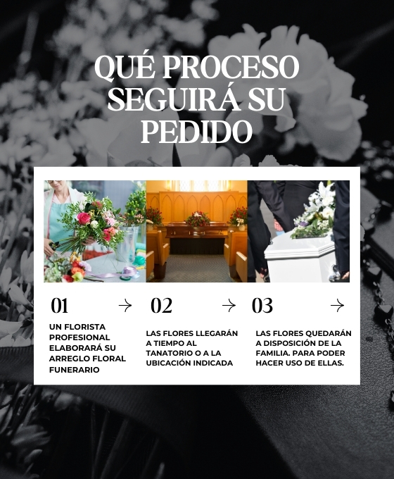 Envío de flores funerarias a los tanatorios de Mataró